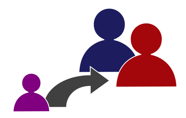 Homosexual adoption facts and statistics Homosexual adoption facts and statistics